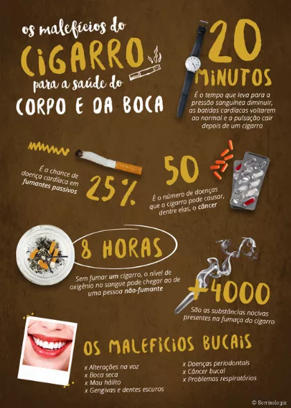 Leis aprovadas pela ALMT reforçam combate ao cigarro e alertam sobre riscos do vape à saúde