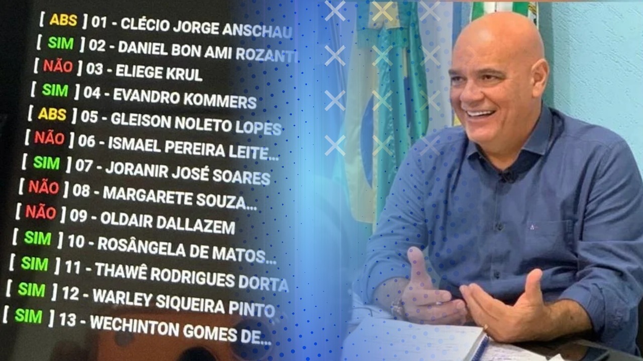 Câmara aprova contas de 2024 do ex-prefeito de Peixoto de Azevedo por 7 votos a 4